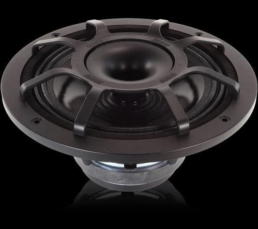 SUNDOWN BPS-8 8" PRO SOUND CO-AXIAL POWERSPORTS SPEAKER