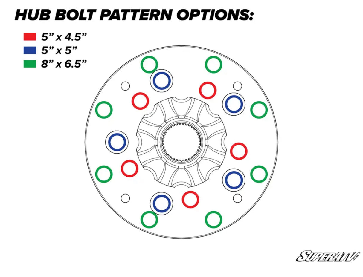 PORTAIL GDP MOYEUX UNIVERSELS POUR CAMIONS/JEEP 