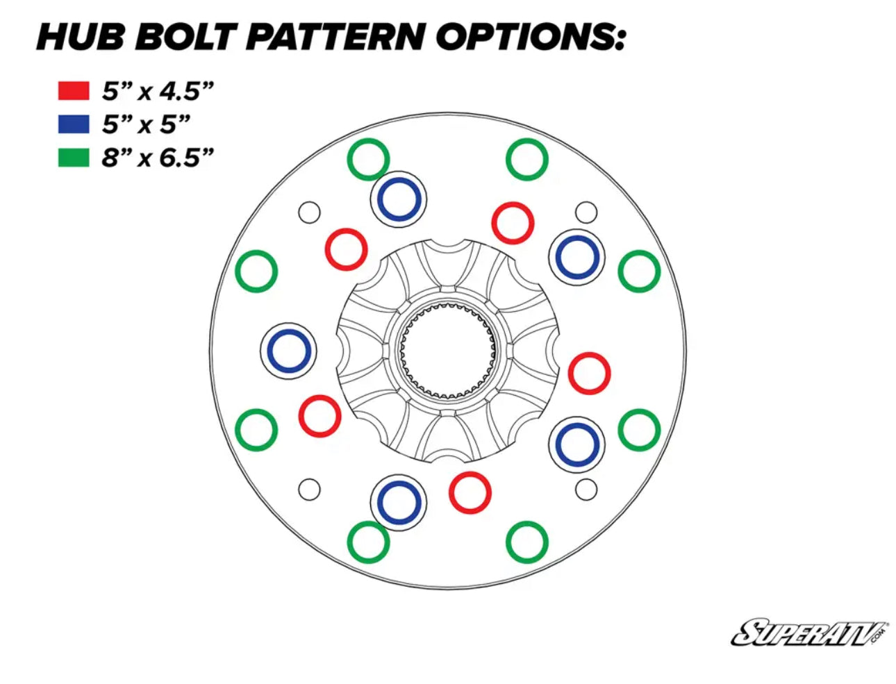 GDP PORTAL UNIVERSAL TRUCK/JEEP HUBS