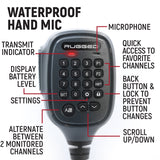 Hand Mic for G1 Mobile Radio with Scosche MagicMount