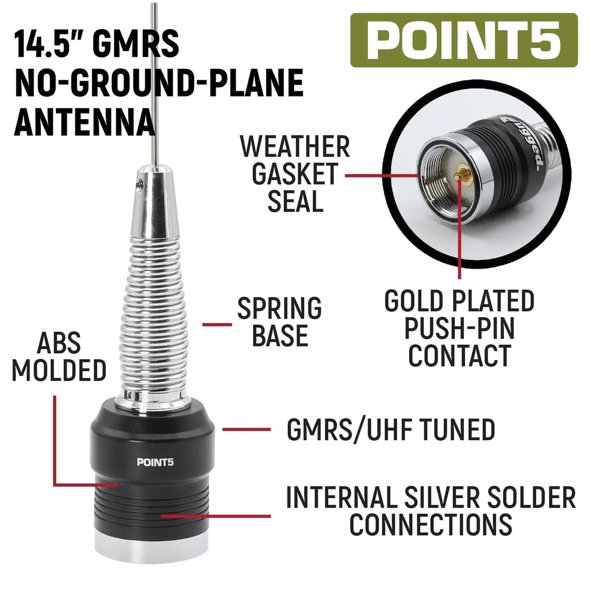Radio Kit Plus - Rugged G1 GMRS Mobile Radio with External Speaker