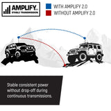 GMRS Mobile Radio - Model G4 Rugged Rambler - CLEARANCE