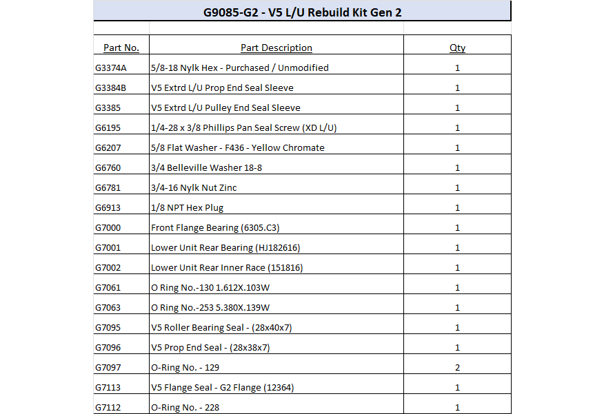 XD Lower Unit Rebuild Kit GEN 2