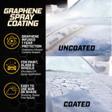 Graphene + Ceramic Essential Kit