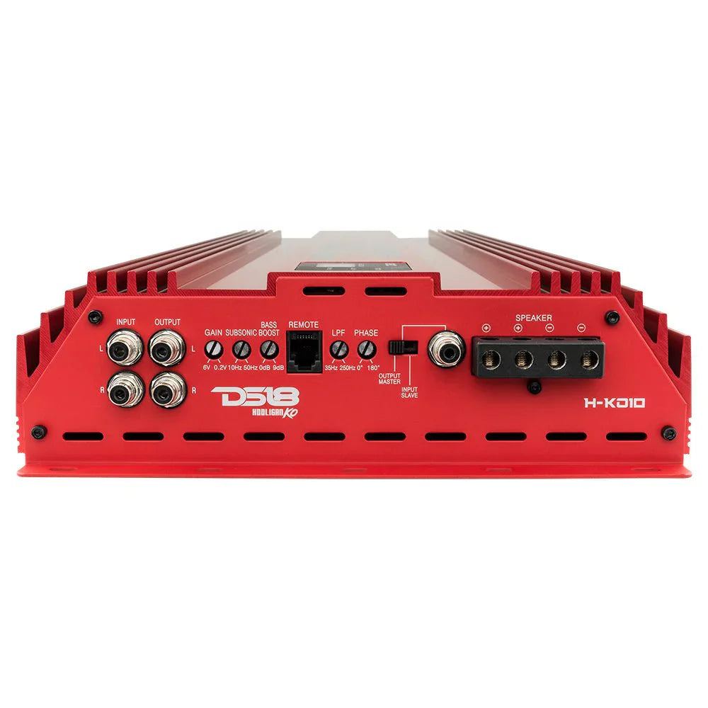 HOOLIGAN KO Amplifier with Voltmeter Made In Korea