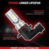H10 9145 9140 LED Fog Light Bulbs 6000K 1900LM | 2 Bulbs