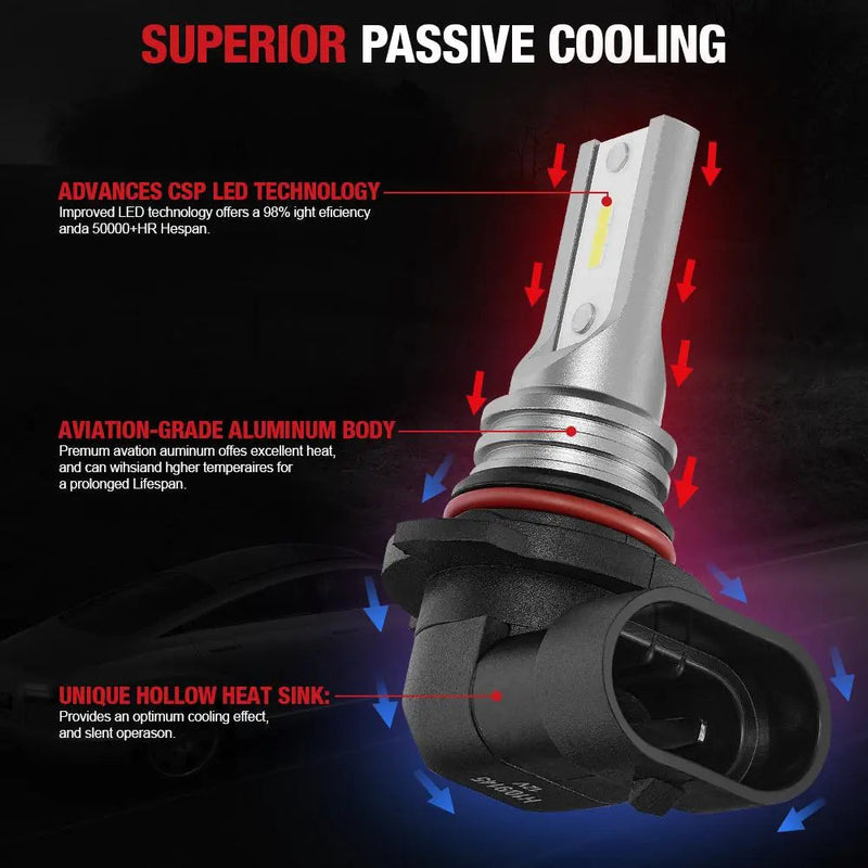 H10 9145 9140 LED Fog Light Bulbs 6000K 1900LM | 2 Bulbs Flashark