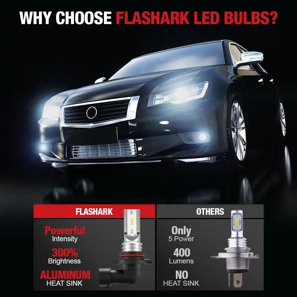 H10 9145 9140 LED Fog Light Bulbs 6000K 1900LM | 2 Bulbs