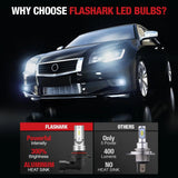 H10 9145 9140 LED Fog Light Bulbs 6000K 1900LM | 2 Bulbs