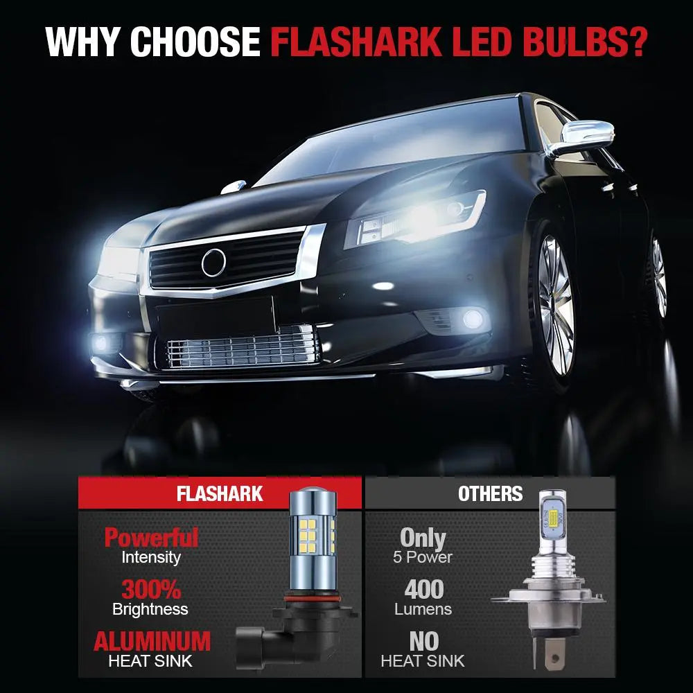 H10/9140/9145 LED Fog Light Bulbs 24W 6000K 4000LM White 2Pcs Flashark