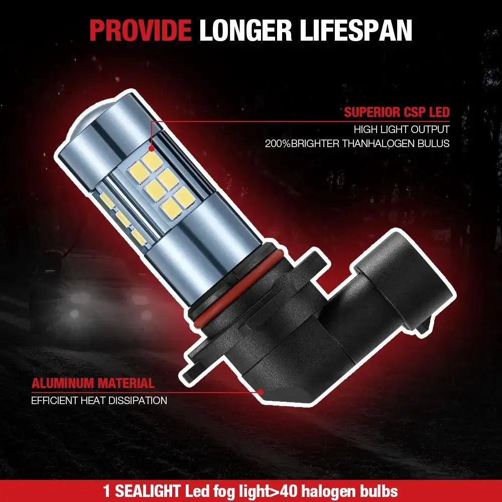 H10/9140/9145 LED Fog Light Bulbs 24W 6000K 4000LM White 2Pcs