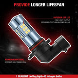 H10/9140/9145 LED Fog Light Bulbs 24W 6000K 4000LM White 2Pcs