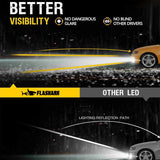 H11 H8 H9 LED Fog Light Bulbs 13W 6000LM 6000K | 2 Bulbs