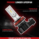 XF1 H11/H8/H16 LED Fog Light Bulbs 40W 6000LM 2Pcs Flashark
