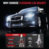 LF1 H11/H8/H16 LED Fog Light Bulbs 6000K 5500LM White 2Pcs Flashark