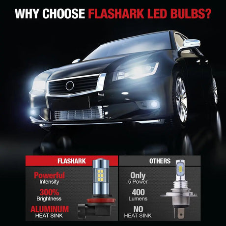 F1 H11/H8/H16 LED Fog Light Bulbs 6000K 4000LM White 2Pcs  for Toyota Camry, Honda Accord, and More Flashark