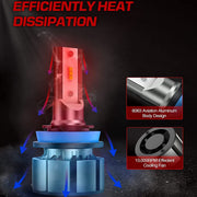 H11 H8 H9 LED Headlight Bulbs 20W 15000LM 6000K | 2 Bulbs for Chevy/Ford/Dodge/Jeep/BMW/Nissan/Toyota/Honda Flashark