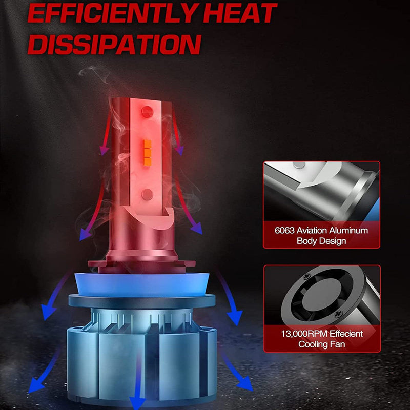 H11 H8 H9 LED Headlight Bulbs 20W 15000LM 6000K | 2 Bulbs for Chevy/Ford/Dodge/Jeep/BMW/Nissan/Toyota/Honda Flashark