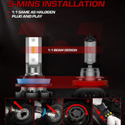 H11 H8 H9 LED Headlight Bulbs 20W 15000LM 6000K | 2 Bulbs for Chevy/Ford/Dodge/Jeep/BMW/Nissan/Toyota/Honda Flashark