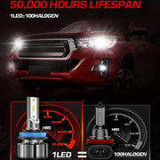 H11 H8 H9 LED Headlight Bulbs 20W 15000LM 6000K | 2 Bulbs for Chevy/Ford/Dodge/Jeep/BMW/Nissan/Toyota/Honda Flashark