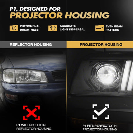 H11 H8 H9 LED Headlight Bulbs 32W 22000LM 6000K | 2 Bulbs for Chevy/Ford/Dodge/Jeep/BMW/Nissan/Toyota/Honda