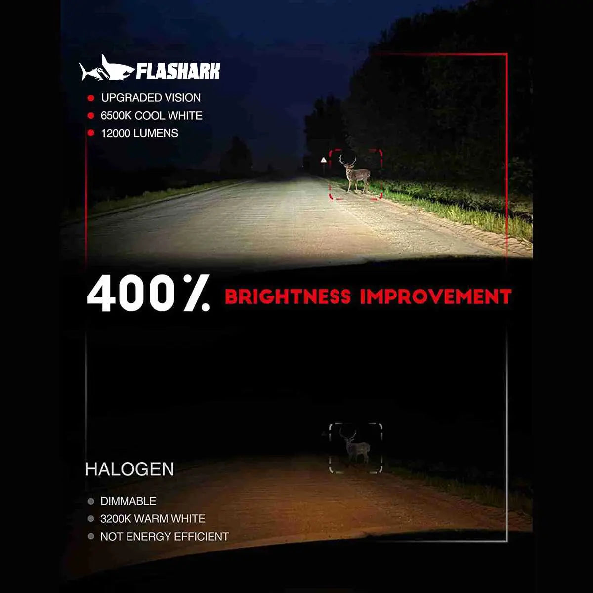 H11 H8 H9 LED Headlight Bulbs 60W 12000LM 6000K | 2 Bulbs for Chevy/Ford/Dodge/Jeep/BMW/Nissan/Toyota/Honda