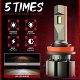 H11 H8 H9 LED Headlight Bulbs 60W 12000LM 6000K | 2 Bulbs for Chevy/Ford/Dodge/Jeep/BMW/Nissan/Toyota/Honda
