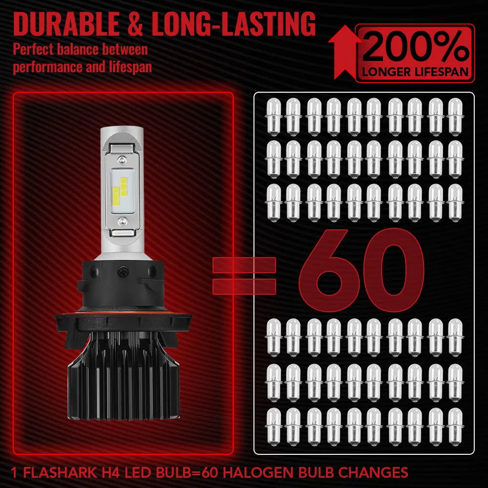 H13/9008 LED Headlight Bulbs 100W 6000K ‎‎14000LM White Dual-function 2Pcs for Chevrolet/Ford/GMC//BMV/Dodge/Honda/Nissan/Jeep Flashark