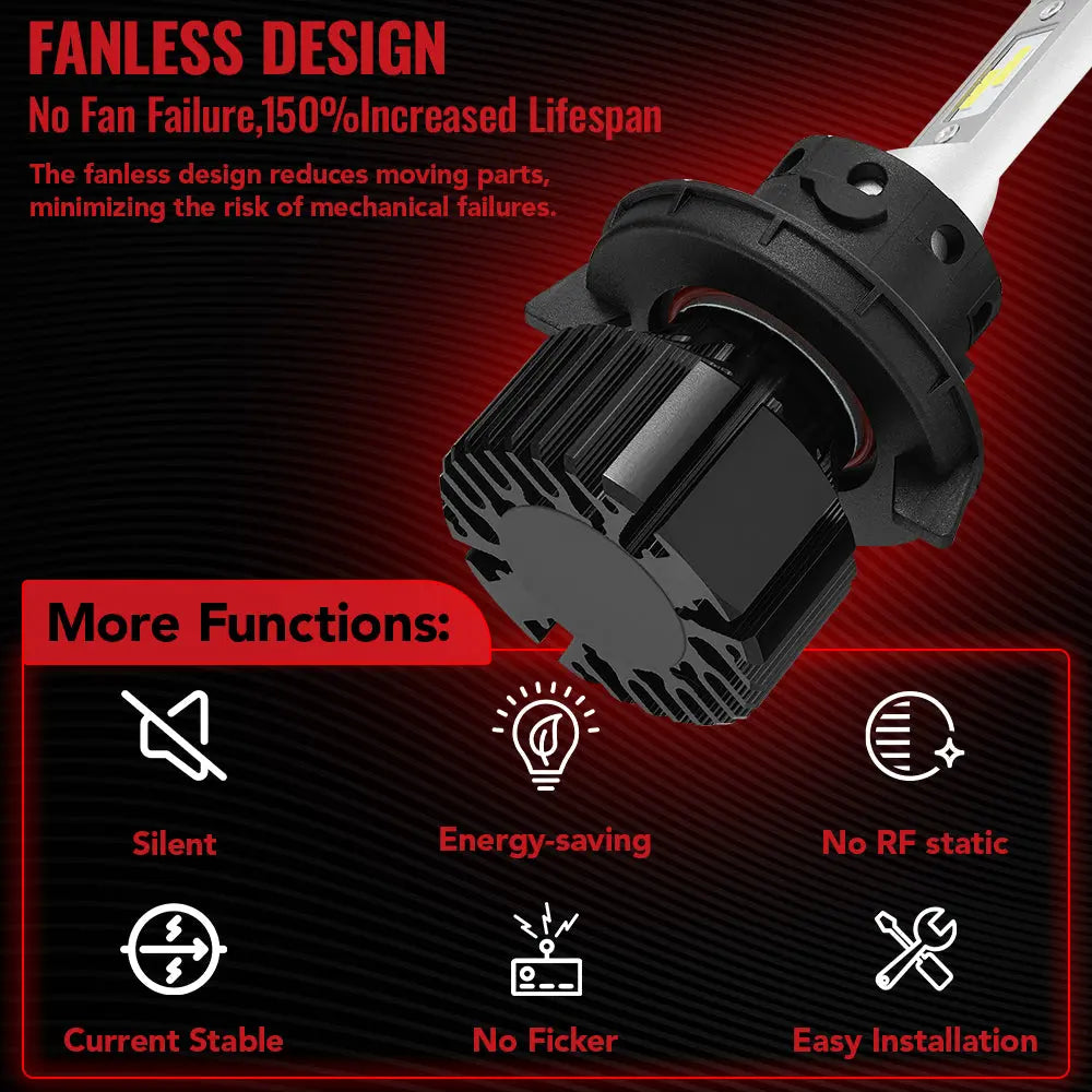 H13/9008 LED Headlight Bulbs 100W 6000K ‎‎14000LM White Dual-function 2Pcs for Chevrolet/Ford/GMC//BMV/Dodge/Honda/Nissan/Jeep Flashark