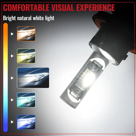 H13/9008 LED Headlight Bulbs 100W 6000K ‎‎14000LM White Dual-function 2Pcs for Chevrolet/Ford/GMC//BMV/Dodge/Honda/Nissan/Jeep Flashark