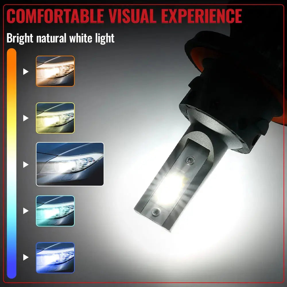H13/9008 LED Headlight Bulbs 120W 6000K ‎‎14000LM White Dual-function 2Pcs for Chevrolet/Ford/GMC//BMV/Dodge/Honda/Nissan/Jeep