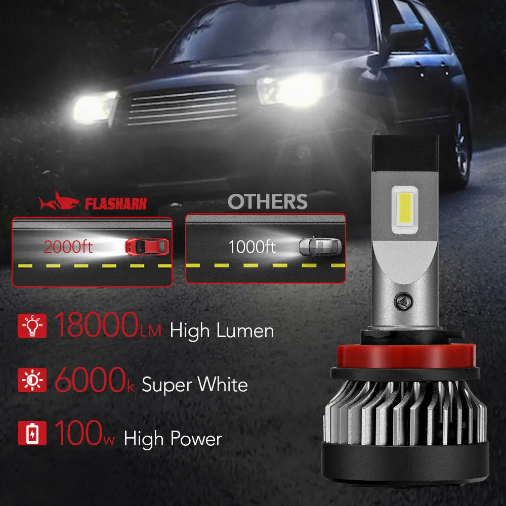 X2 H11/H9/H8 100W 6000K White IP67 LED Headlight Bulbs 2Pcs