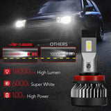 X2 H11/H9/H8 100W 6000K White IP67 LED Headlight Bulbs 2Pcs