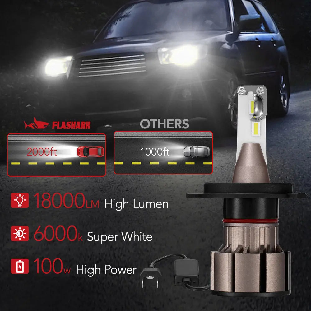 L2 H4/9003/HB2 100W 6000K 24000LM White IP68 LED Headlight Bulbs 2Pcs