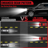 X3S 9003/H4/HB2 100W 6500K 24000LM White IP67 LED Headlight Bulbs 2Pcs Flashark