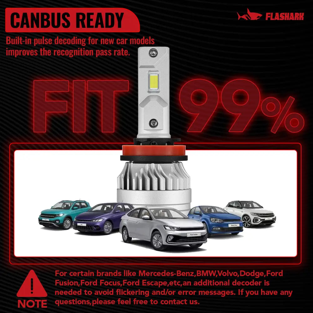 H11 9005 150W 6500K 28000LM White IP67 LED Headlight Bulbs 2 Pairs Flashark