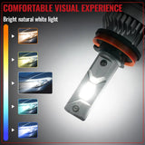H11 9005 150W 6500K 28000LM White IP67 LED Headlight Bulbs 2 Pairs