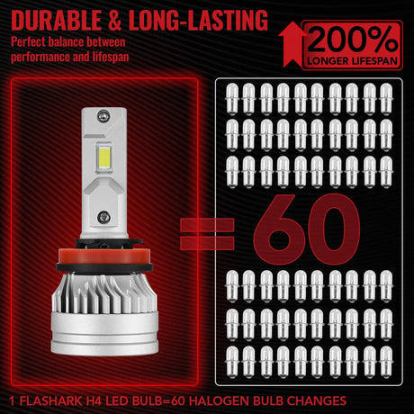 H11 9005 150W 6500K 28000LM White IP67 LED Headlight Bulbs 2 Pairs Flashark