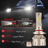 X4 9005/HB3 110W 6500K 28000LM White IP68 LED Headlight Bulbs 2Pcs