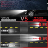 L1 9005/HB3 80W 6500K 18000LM White LED Headlight Bulbs 2Pcs