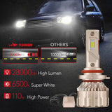 X4 9006/HB4 2Pcs 110W 6500K 28000LM IP68 LED Headlight Bulbs