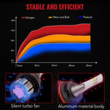 L2 9007/HB5 100W 6000K 24000LM White IP67 LED Headlight Bulbs 2PCS