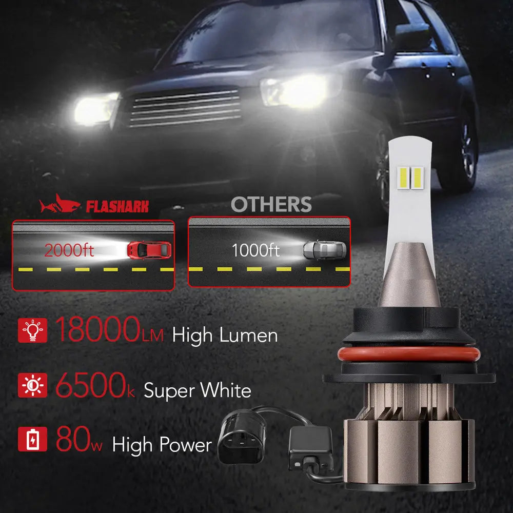 L2 9007/HB5 100W 6000K 24000LM White IP67 LED Headlight Bulbs 2PCS Flashark
