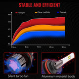 L1 9007/HB5 60W 6500K 18000LM White IP68 LED Headlight Bulbs 2Pcs
