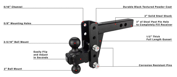 Heavy Duty 4” Drop/Rise Hitch 2" Box Steel Shank