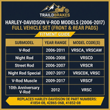 Harley-Davidson V-Rod 2006-2017 Ceramic Brake Pad Set Traild