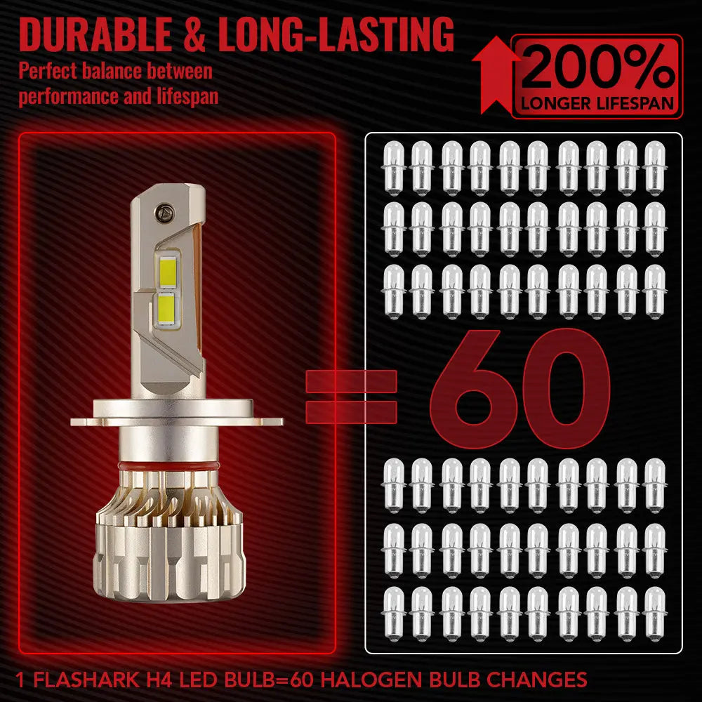 H4/9003/HB2 LED Headlight Bulbs 110W 6500K ‎‎28000LM White Dual-function 2Pcs for Chevrolet/Ford/GMC//BMV/Dodge/Honda/Nissan/Jeep