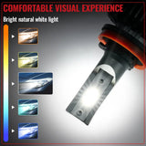 H11 H8 H9 LED Headlight Bulbs 60W 6000K ‎20000LM White 2Pcs for Chevrolet/Ford/Toyota/Dodge/GMC/Honda