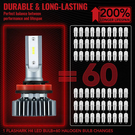 H11 H8 H9 LED Headlight Bulbs 60W 6000K ‎20000LM White 2Pcs for Chevrolet/Ford/Toyota/Dodge/GMC/Honda Flashark