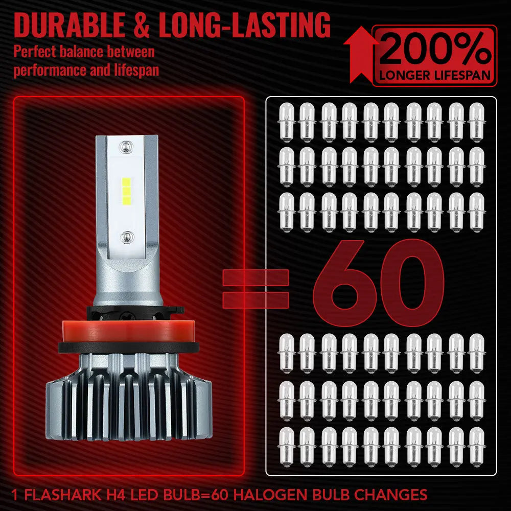 H11 H8 H9 LED Headlight Bulbs 60W 6000K ‎20000LM White 2Pcs for Chevrolet/Ford/Toyota/Dodge/GMC/Honda